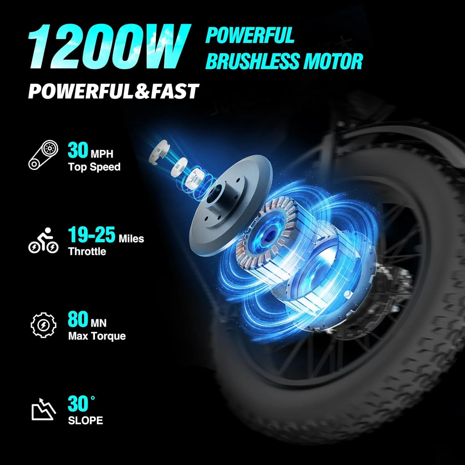 Electric Bike for Adults Ridstar, 1200W 30mph Moutain Bike,48V 15.6AH Battery E-Bike,20" Fat Tire Electric Motorcycle,Electric Bicycle 7 Speed Full Suspension