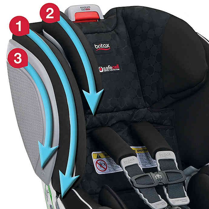 BRITAX ADVOCATE CLICKTIGHTTM ARB CONVERTIBLE CAR SEAT IN CIRCA