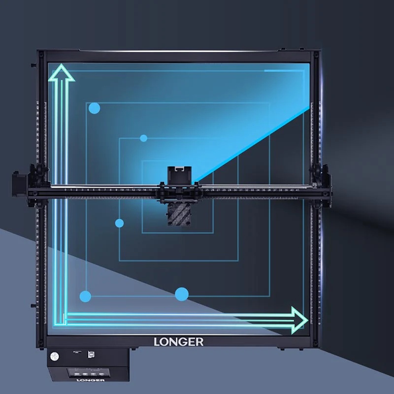 Limit switch for longer RAY5