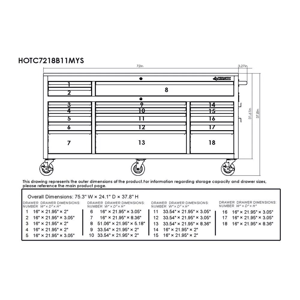 72 IN W 18-DRAWER, DEEP TOOL CHEST MOBILE WORKBENCH in GLOSS BLACK mit HARDWOOD TOP