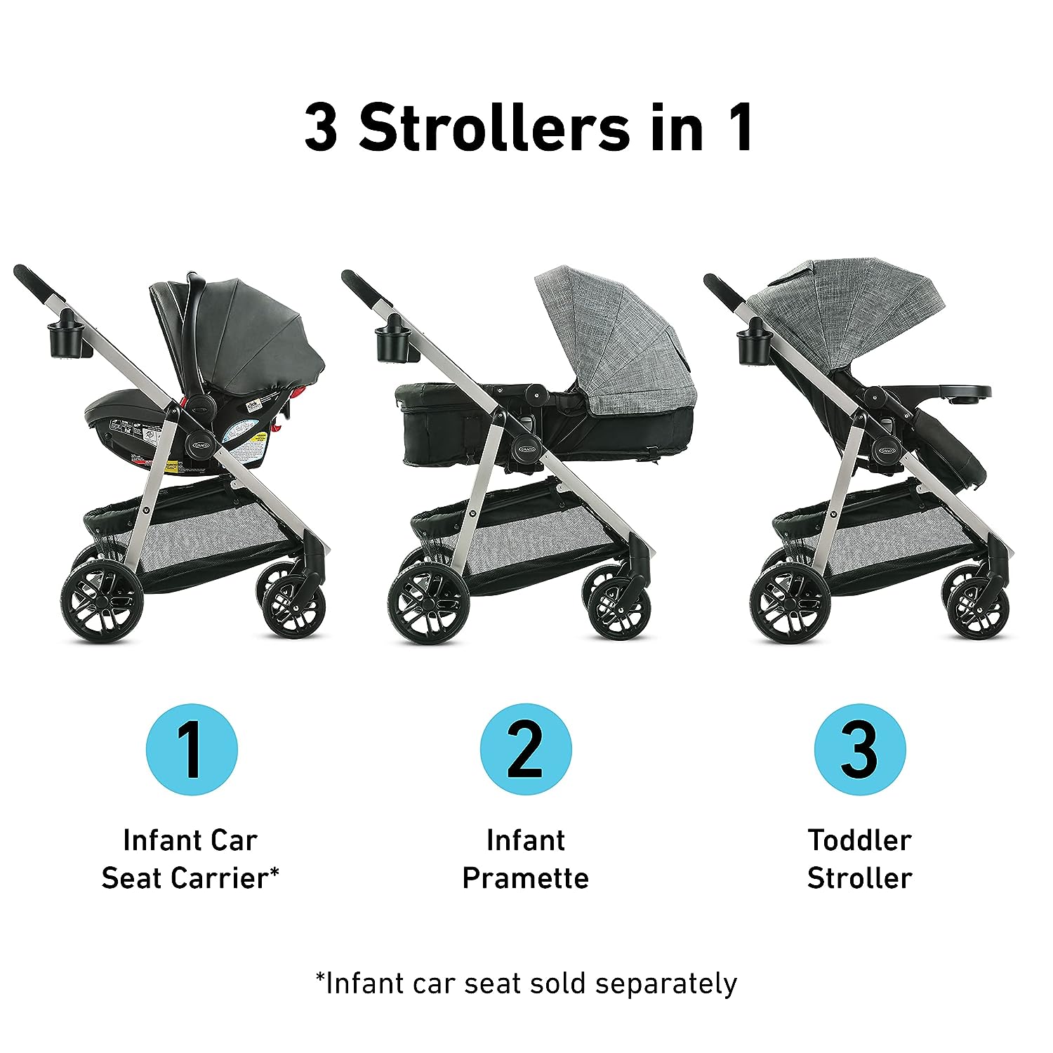 Graco Modes Pramette Scooter, Baby Scooter with True Pram Mode, Reversible Seat, One Hand Fold, Extra Storage, Kids Track, Pierce